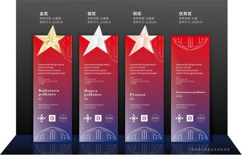 2024芬蘭AG設(shè)計(jì)獎(jiǎng)暨中芬國(guó)際文化藝術(shù)交流雙年展征稿啟示 搭建跨文化藝術(shù)橋梁